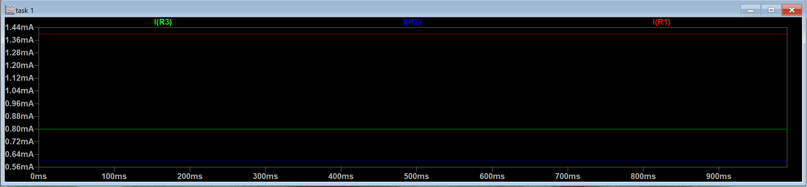 Lab 1 Power Supply Circuit for MCUs